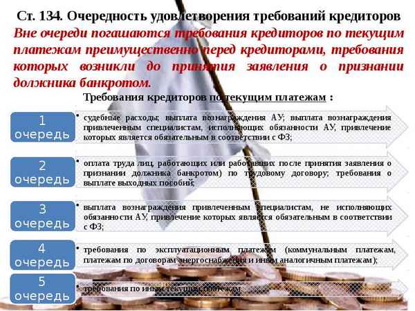 Статья 134 ФЗ №127 "О несостоятельности и банкротстве": в каком порядке происходит удовлетворение требований кредиторов?