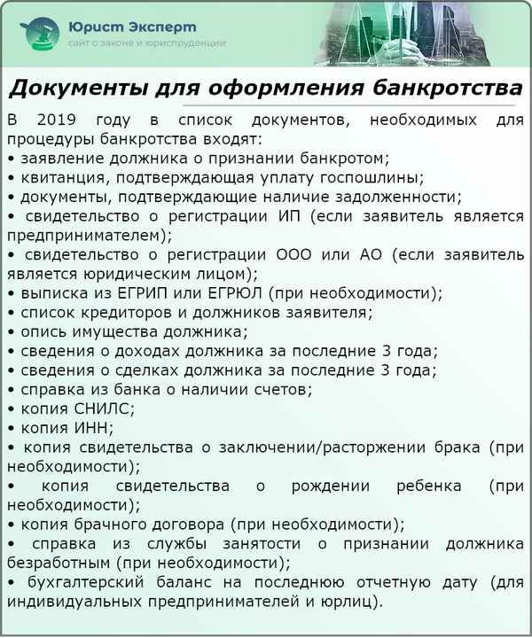 Какие документы нужны для оформления банкротства физического лица? Список личных, кредитных и бумаг о финансовом состоянии