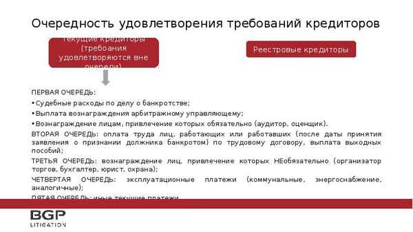 Вознаграждение арбитражного управляющего при банкротстве: расчет суммы и обязанности по выплате