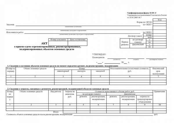 Ликвидация основных средств: документальное оформление, образец акта и порядок его заполнения