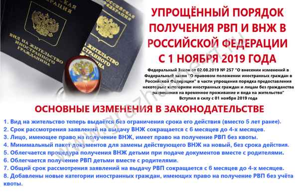 Федеральный закон №257-ФЗ от 02.08.2019 года: изменения в правилах проживания иностранных граждан на территории РФ