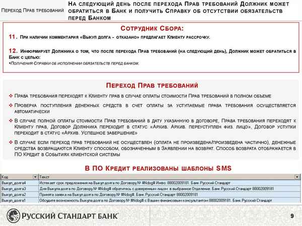 Выкуп долгов юридических лиц: правила, порядок и основные нюансы проведения процедуры