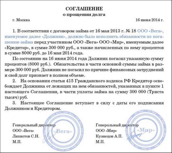Соглашение о прощении долга между юридическими лицами: образец договора, способы оформления, налоговые последствия