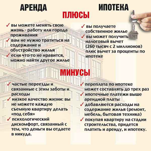 Покупка апартаментов вместо квартиры: отличия, особенности, плюсы и минусы