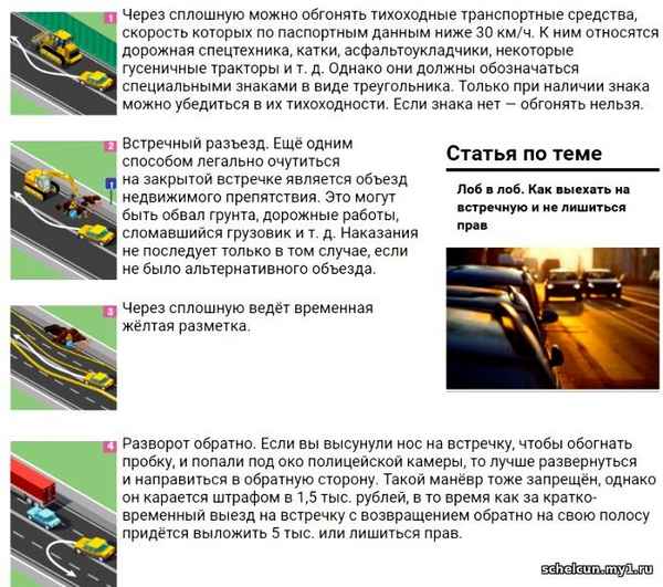 Могут ли лишить прав за объезд препятствия: через сплошную линию, по встречной полосе слева или по обочине справа?