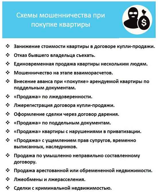 Схемы мошенничества с продажей квартир: как не попасться на уловки преступников?