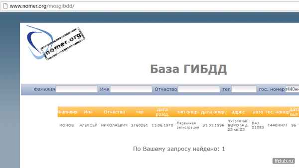 База гибдд номер орг 