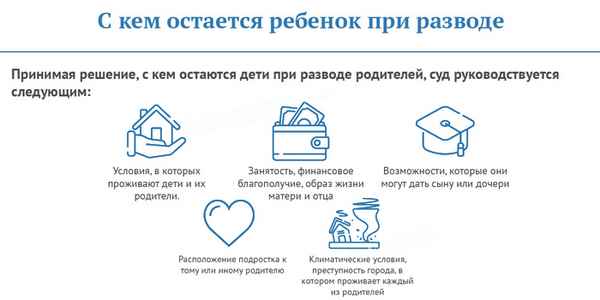 Кому оставляют ребенка при разводе 