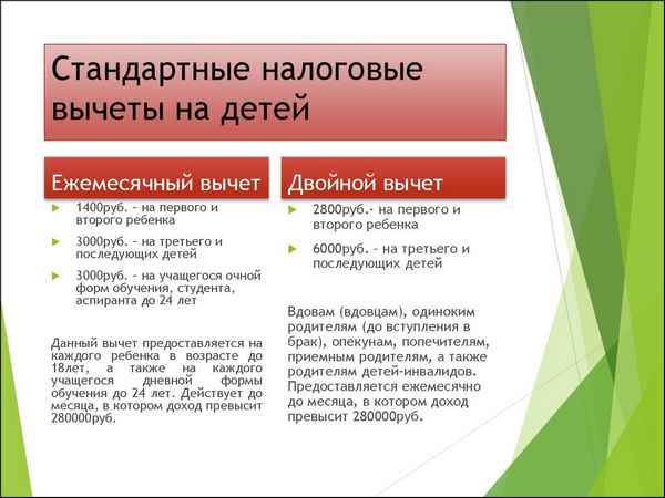 Налоговый вычет на ребенка инвалида 