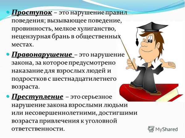 Проступок что это 