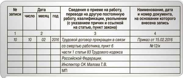 Увольнение по причине cмepти сотрудника 