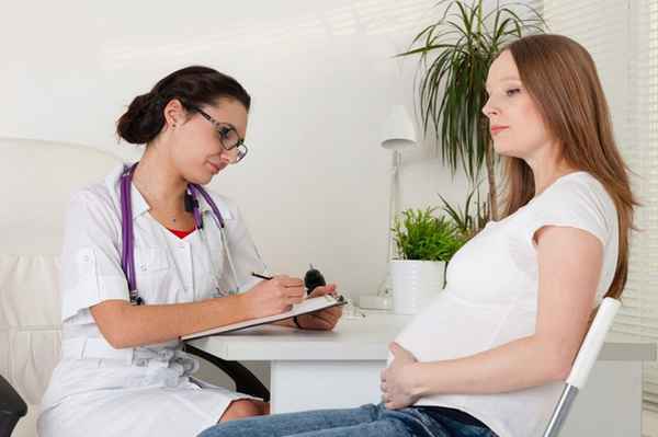Гематома в матке при беременности 
