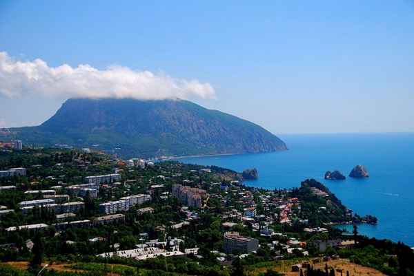 Какой курорт для отдыха выбрать в Крыму 