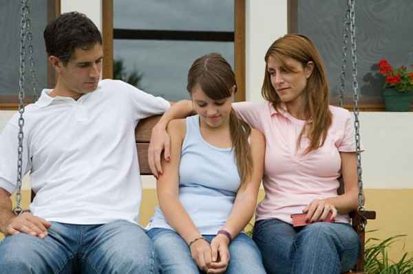 Подросток и отношения с родителями, часть 4 
