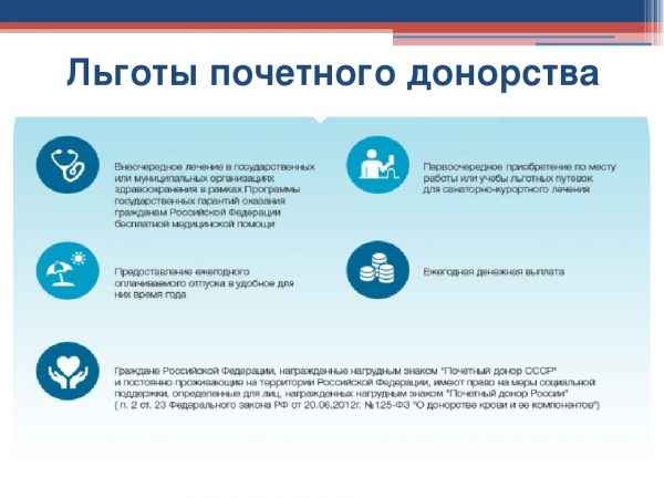 Донорство крови: сколько платят 2019 в России