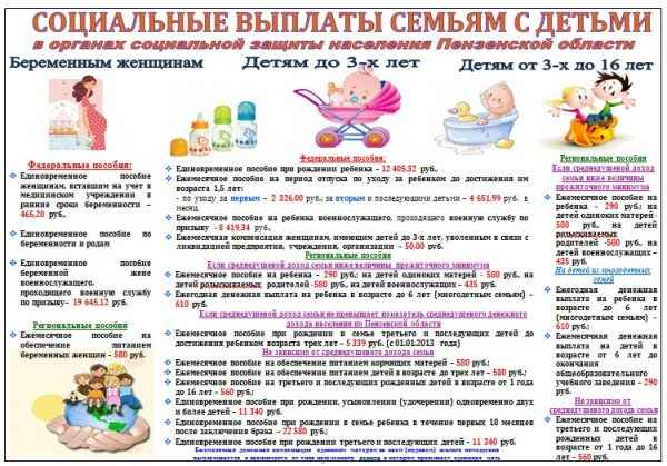 Социальные выплаты на детей  в Москве таблица
