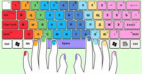 10 комбинаций клавиш, которые сделают вашу жизнь проще