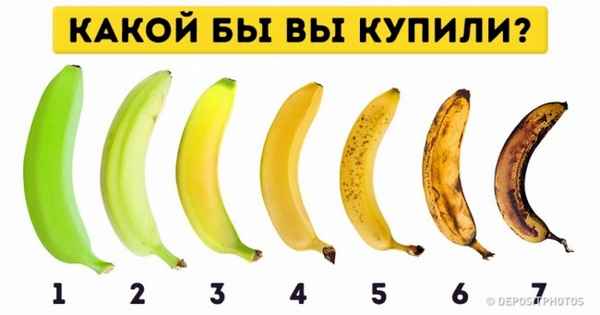 10 свойств банана, о которых вы, скорее всего, не знали