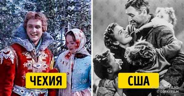 Какие фильмы смотрят в разных странах мира на Новый год и Рождество