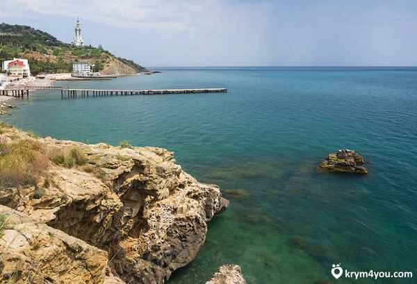Сырные скалы в Крыму