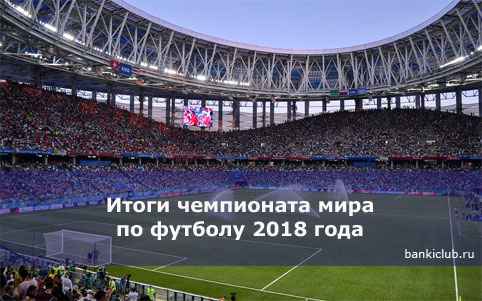 Итоги чемпионата мира по футболу 2020 года