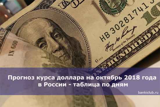 Прогноз курса доллара на октябрь 2020 года в России - таблица по дням
