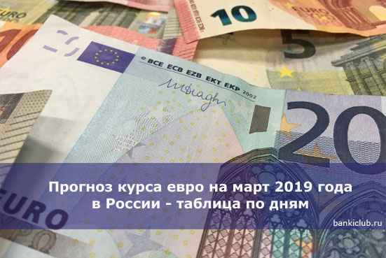 Прогноз курса евро на март 2020 года в России - таблица по дням