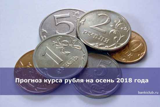 Прогноз курса рубля на осень 2020 года