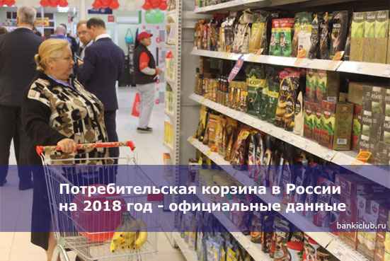 Потребительская корзина в России на 2020 год - официальные данные